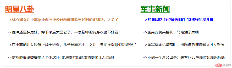 CSS3属性选择器的几种用法（代码实例）