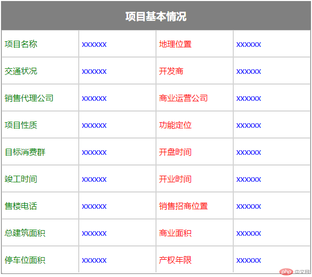 实现目标.png