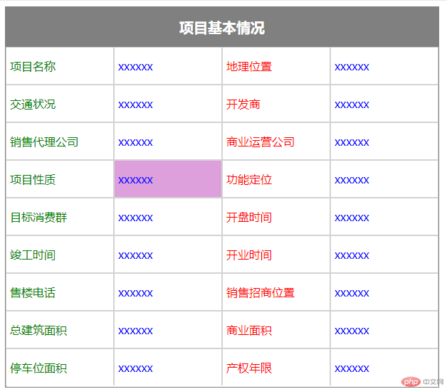 实现目标2.png