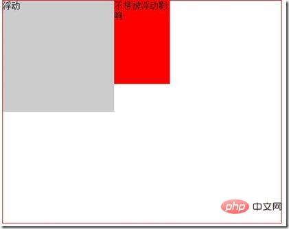 CSS如何清除浮动？3种方法介绍
