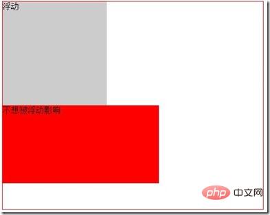 CSS如何清除浮动？3种方法介绍