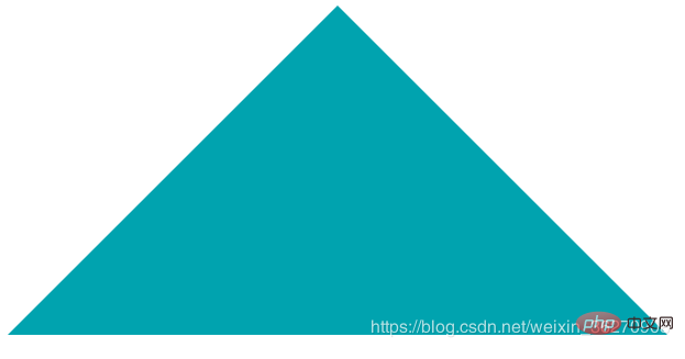 如何利用css画出一个三角形