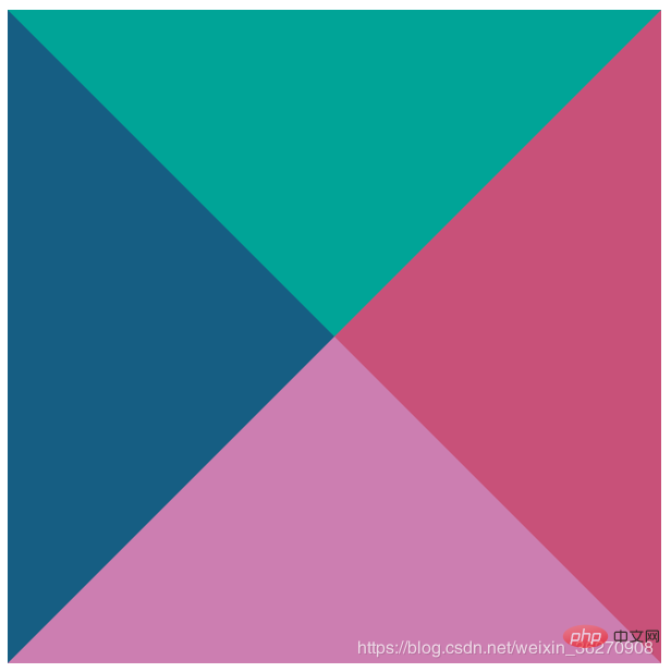 如何利用css画出一个三角形