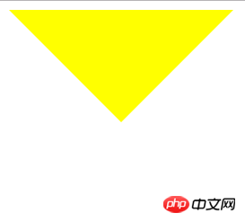 如何使用css实现三角符号 （附代码）