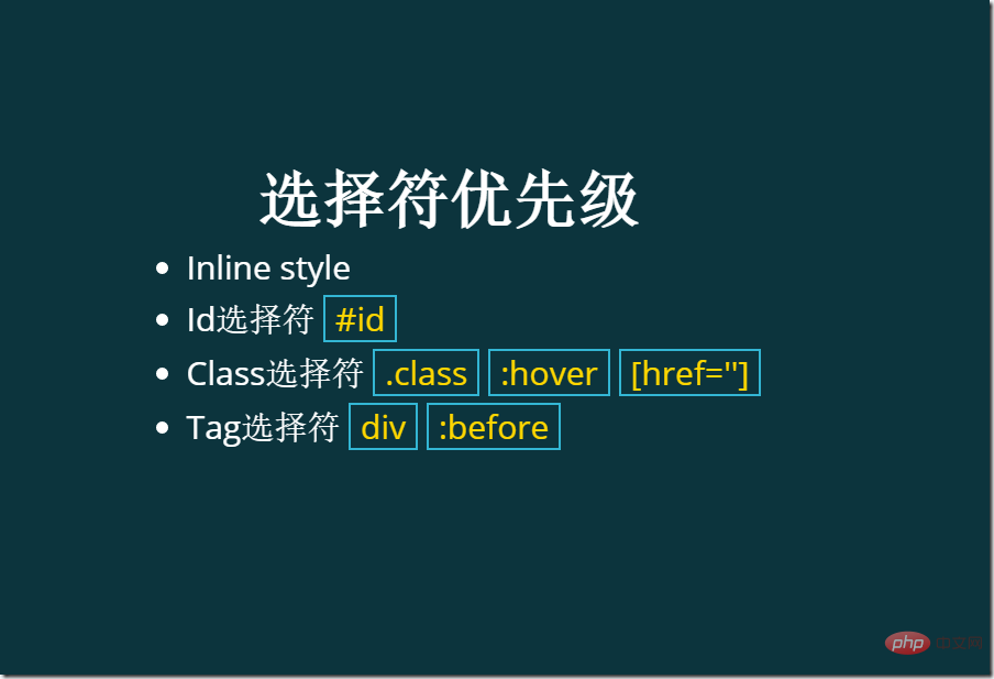详解CSS中优先级和Stacking Context等高级特性，带你更深入了解CSS！！