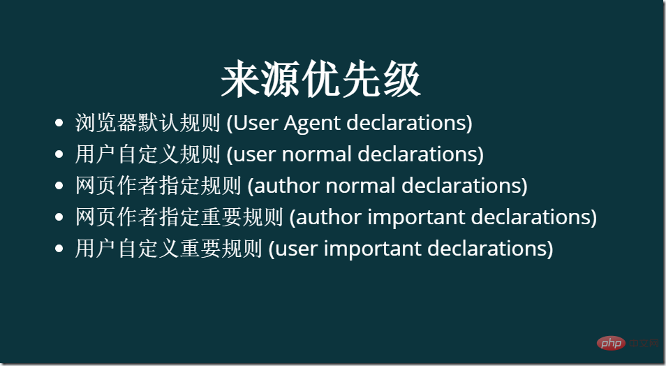 详解CSS中优先级和Stacking Context等高级特性，带你更深入了解CSS！！