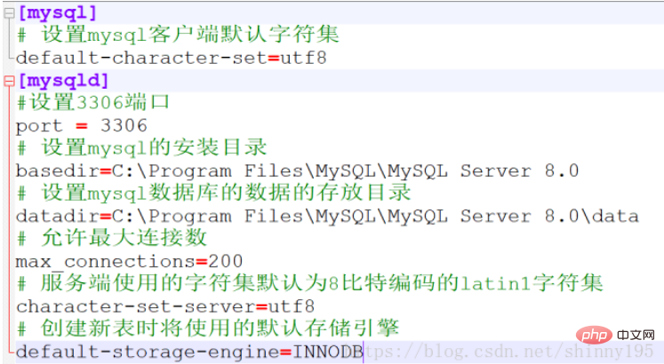 mysql配置错误无法启动服务