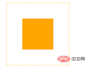 CSS布局的实用小技巧：margin负值