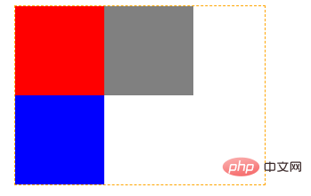 CSS布局的实用小技巧：margin负值