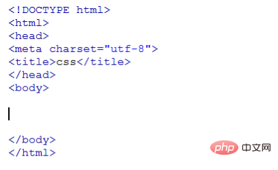 css怎么实现两张图片叠加在一起