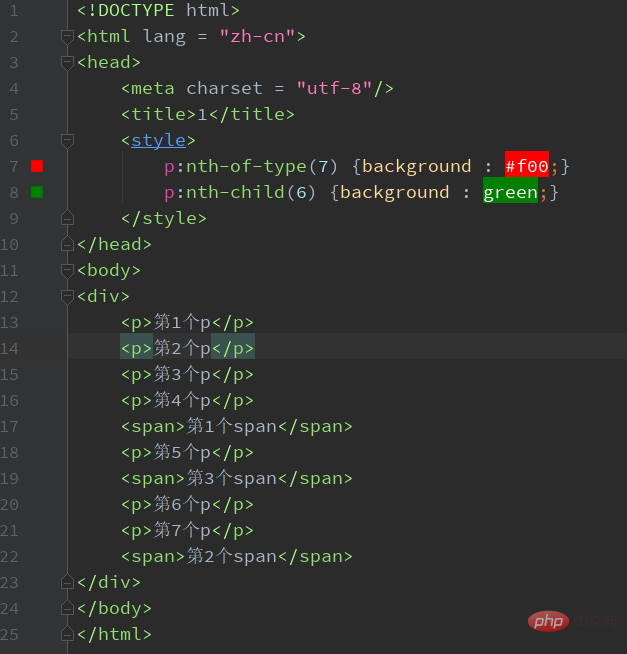 CSS nth-of-type和nth-child的区别是什么？