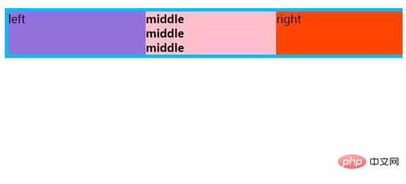 CSS中3种常见页面布局：双飞翼布局、粘连布局、左右两列布局