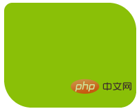 border-radius是什么意思