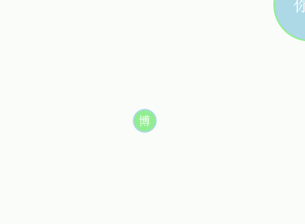 五种常用CSS3网页小效果分享