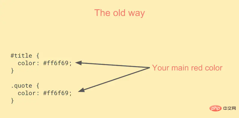 声明你的第一个css变量