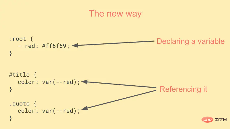 声明你的第一个css变量
