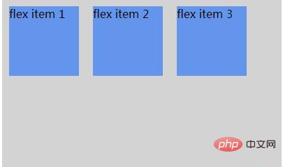 flex布局的优缺点是什么