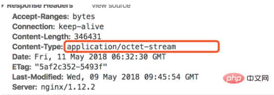 nginx的css不起作用怎么办