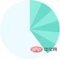 css绘制扇形进度条