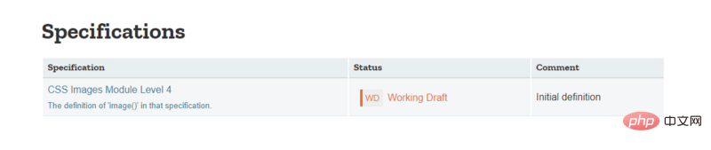 看看CSS中的那些背景图片函数！