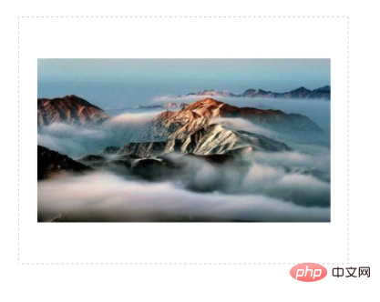 css怎么设置图片位置居中