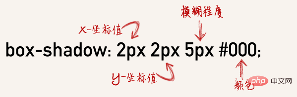 css阴影效果如何实现