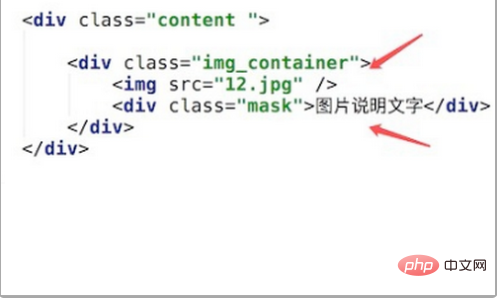 css怎么在图片上显示遮罩层