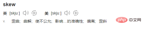 css中skew是什么意思