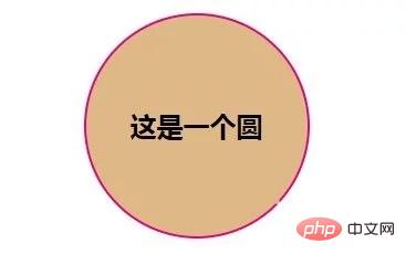 css如何设置圆角