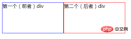 css怎么把东西往右移