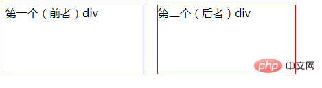 css怎么把东西往右移