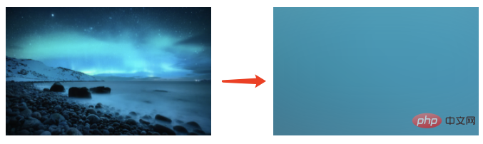 你值得了解的一种CSS获取图片主题色的小技巧（分享）