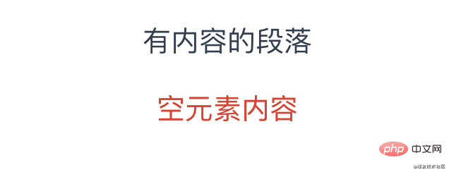 详解CSS content的使用机制，原来还可以这样用！