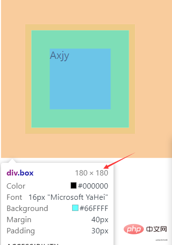 分享6个关于CSS盒模型的面试题，你能答对几个？
