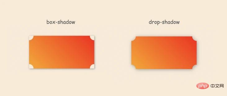 一招搞定css不规则边框