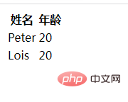 css怎么去除表格边框