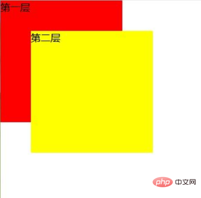 css如何让div悬浮于另一个div上