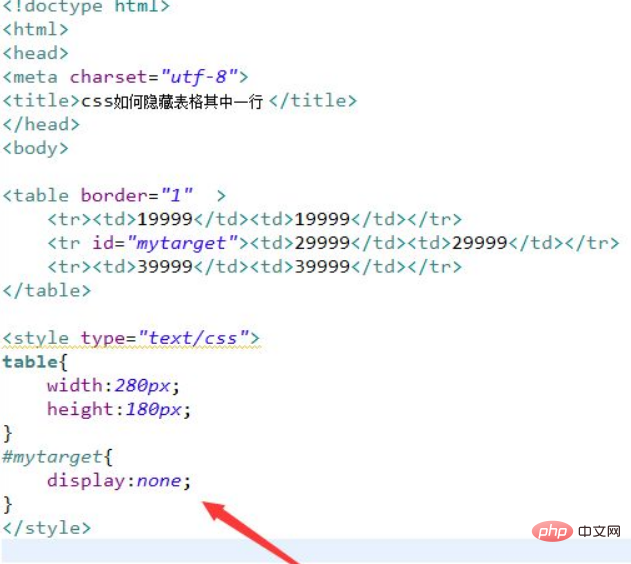 css怎样隐藏行元素