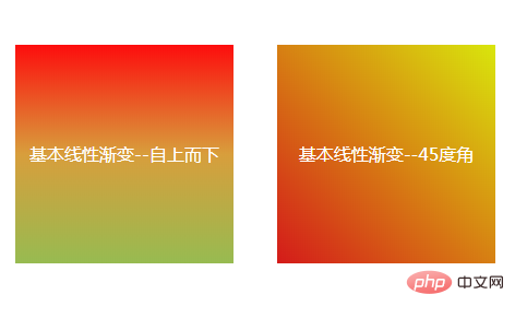 css3怎么将背景设置为渐变色