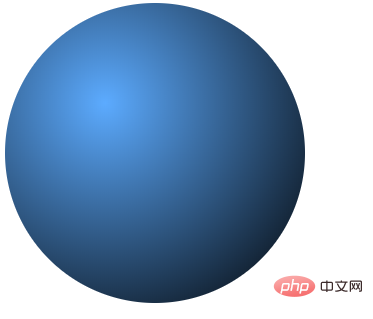 css3球体怎么实现