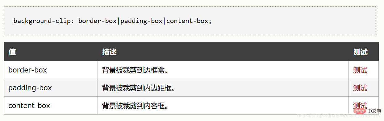 css3怎么实现字体渐变色