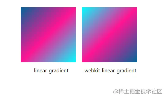 浅析CSS中怎么实现线性渐变（linear-gradient）