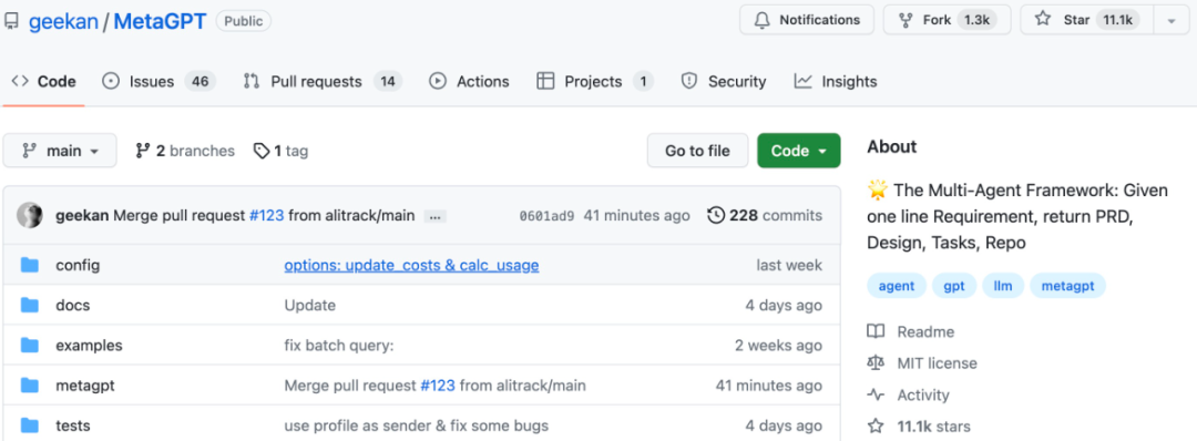 MetaGPT开源框架爆红 GitHub，达到1.1万星，模拟软件开发流程