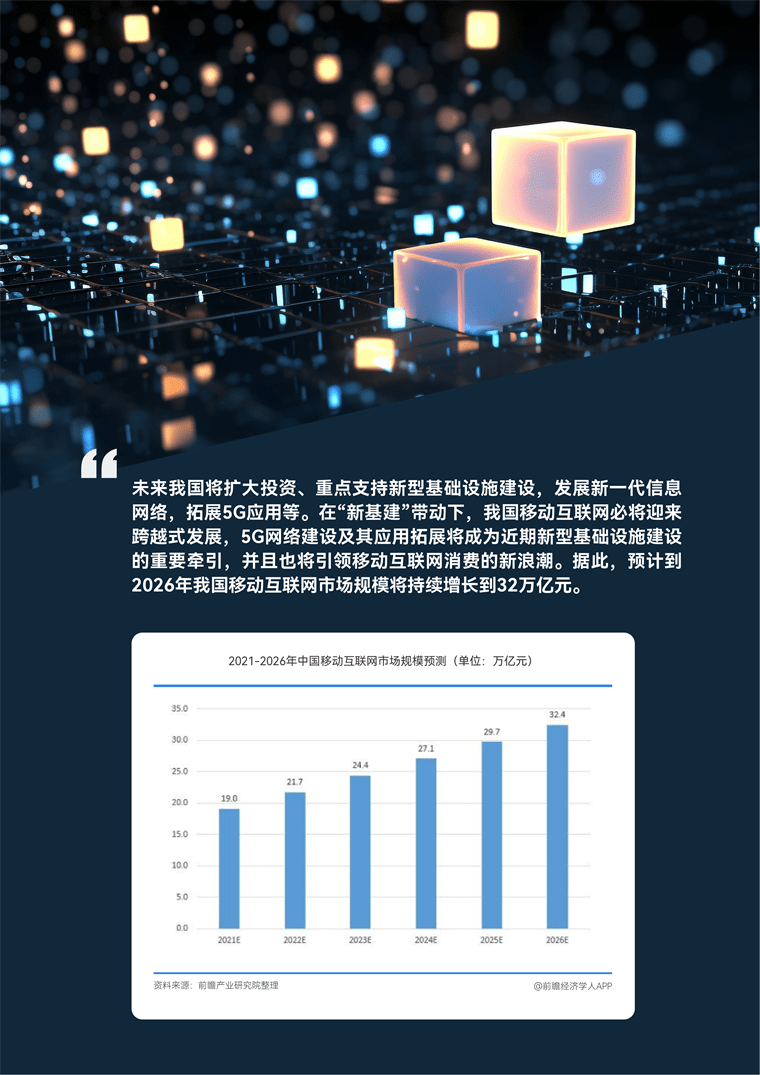 重写后的标题为：【趋势周报】预计全球互联网产业发展趋势：AI市场规模或将达到6000亿美元