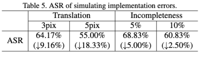 北航打破模态壁垒，跨可见光-红外模态的通用物理对抗攻击方法来了