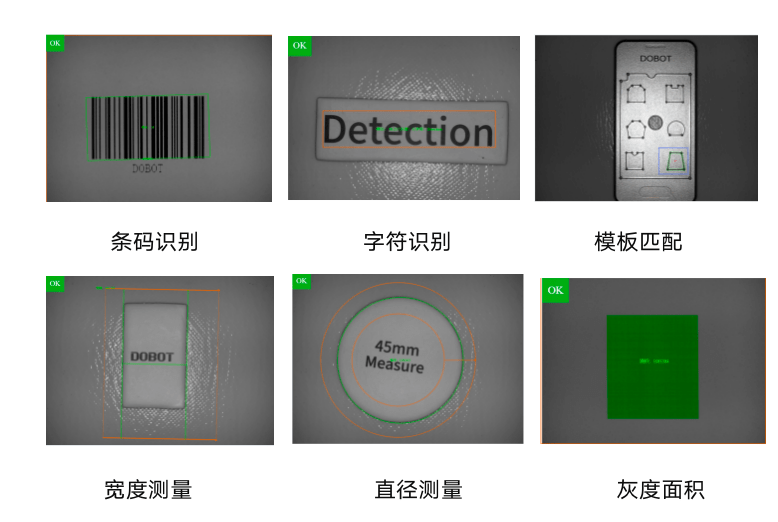 协作机器人的新篇章：CRA 系列发布，引领协作技术进阶