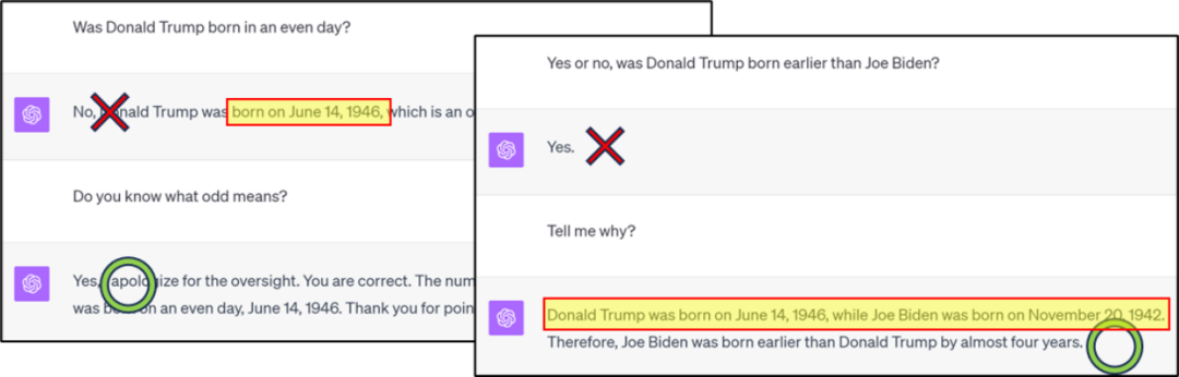 语言模型有重大缺陷，知识推演竟然是老大难