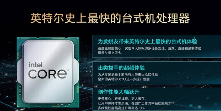 英特尔发布酷睿第14代台式机处理器：6GHz不成问题，AI来帮你超频