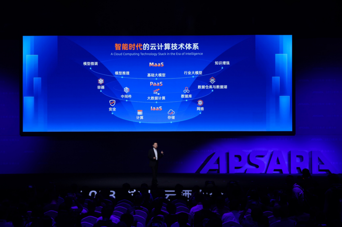 阿里云全面升级AI基础设施，通义千问2.0正式亮相，中国大模型公司一半部署在阿里云上