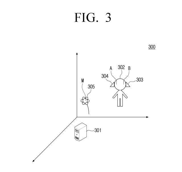 三星XR专利分享用脑机接口提供完整感官反馈刺激——嗅觉、味觉等